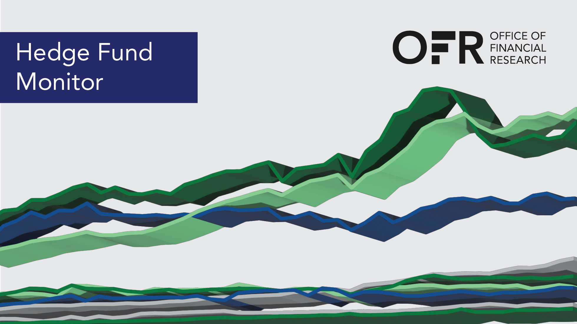 Hedge Fund Monitor Office Of Financial Research hedge-fund-monitor-office-of-financial-research