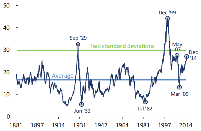 Quicksilver Markets