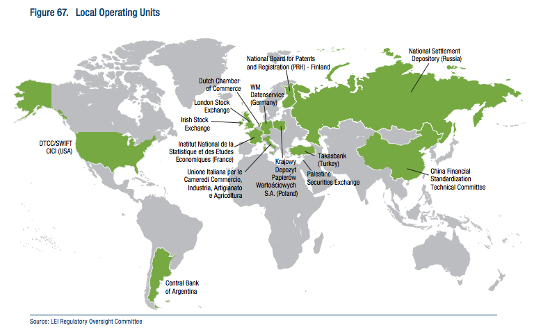 Global map of Local Operating Units