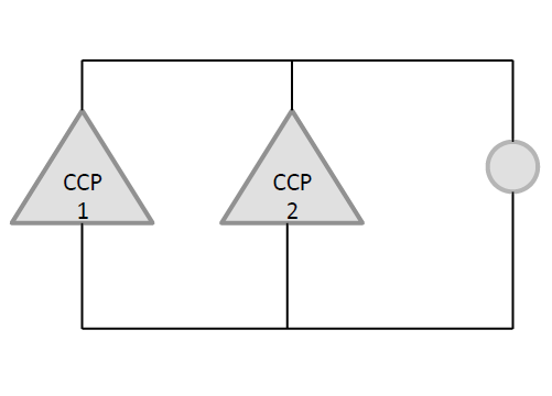 Hidden Illiquidity with Multiple Central Counterparties